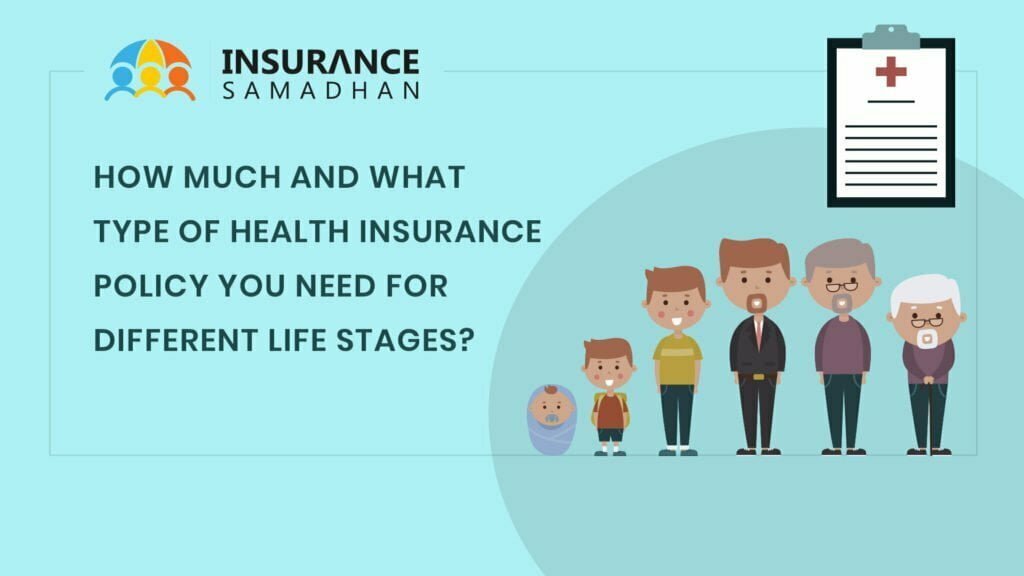 How much and what type of Health Insurance Policy you need for different life stages?