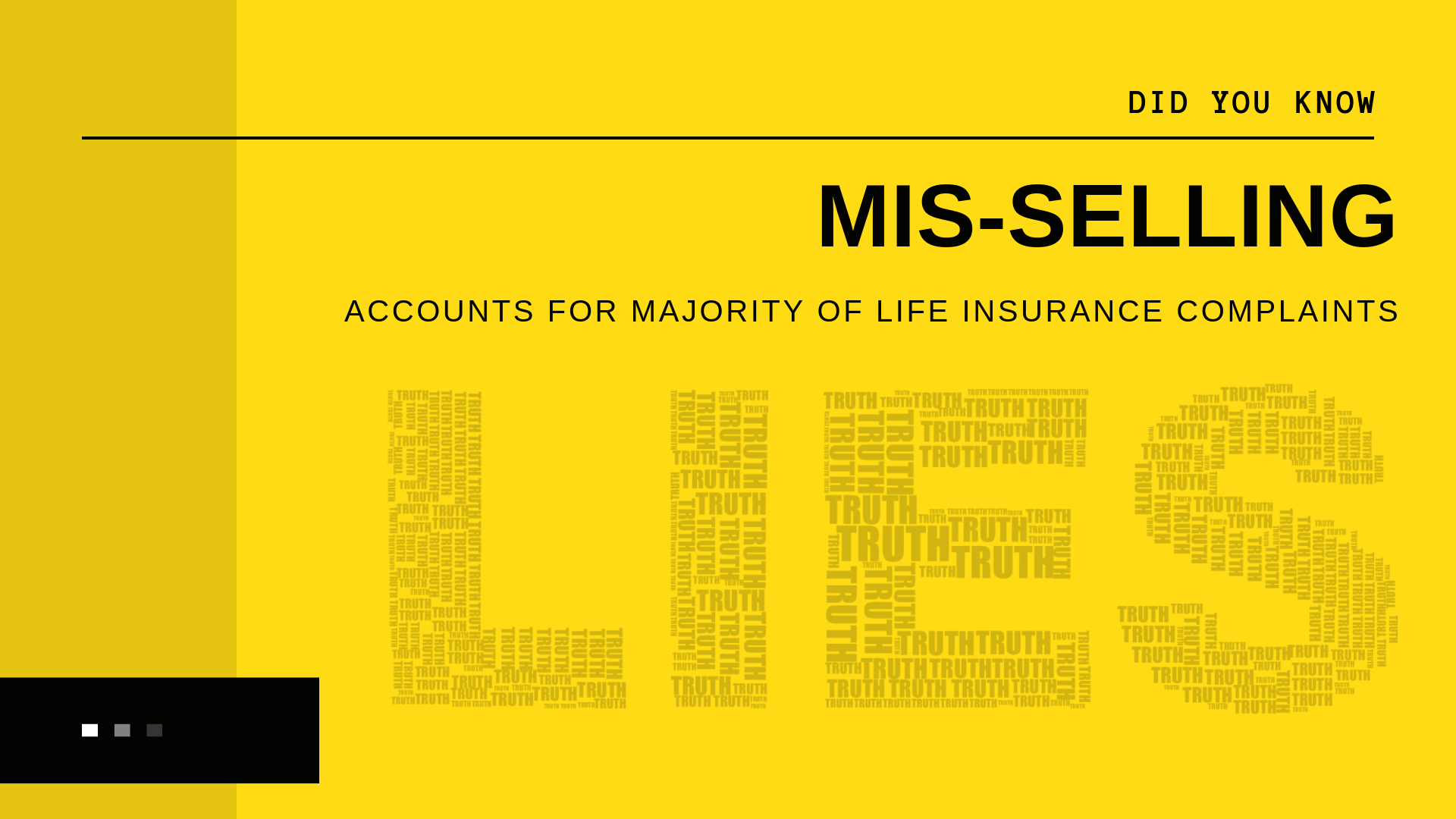 Mis-selling accounts for a majority of life insurance complaints