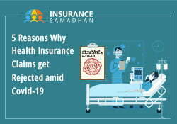 5 Reasons Why Health Insurance Claims get Rejected amid Covid-19