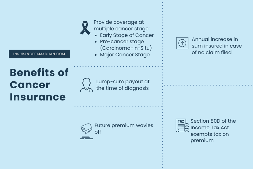 Benefits of Cancer Insurance