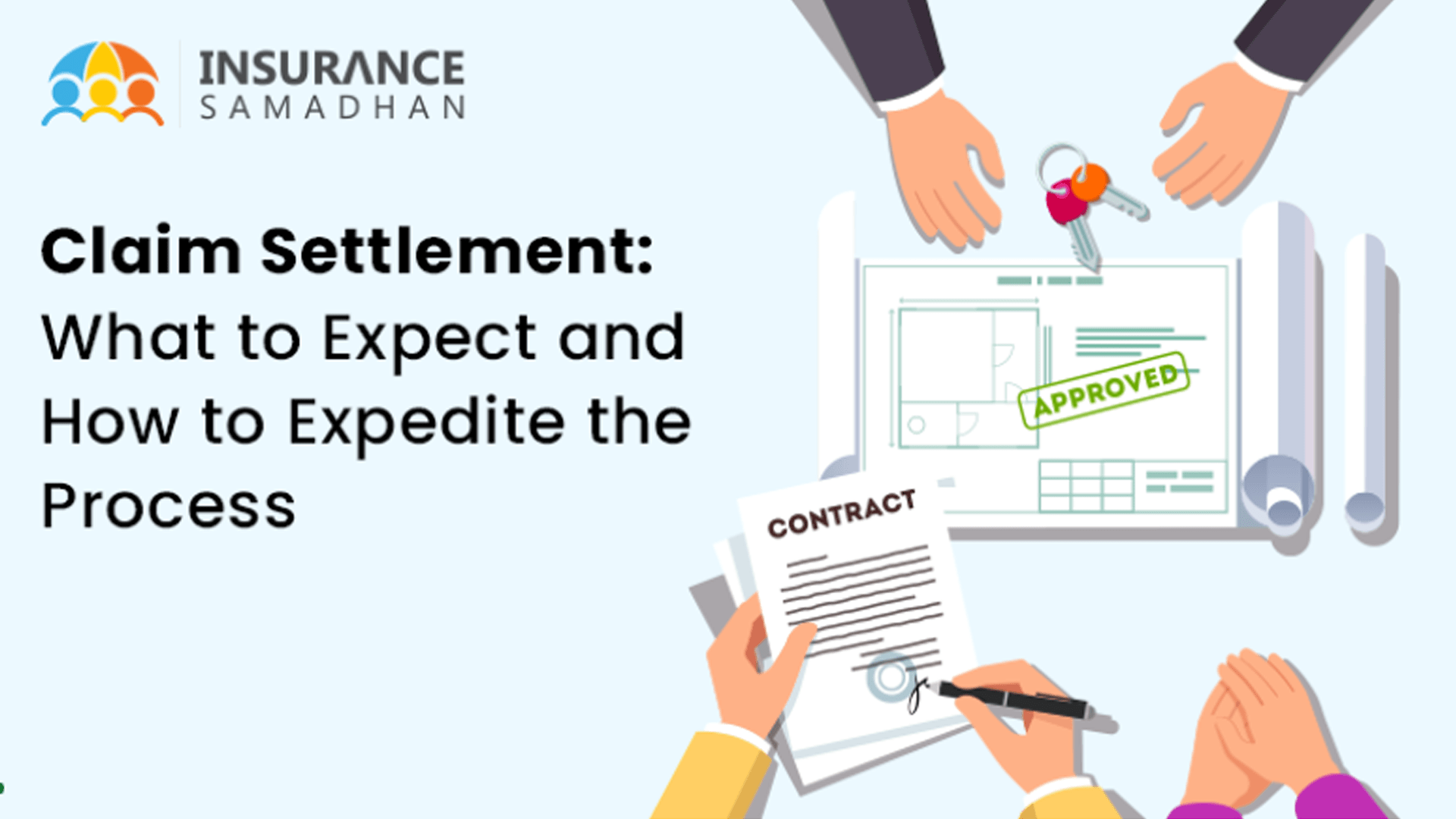 Claim Settlement Process