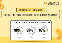 Term Insurance